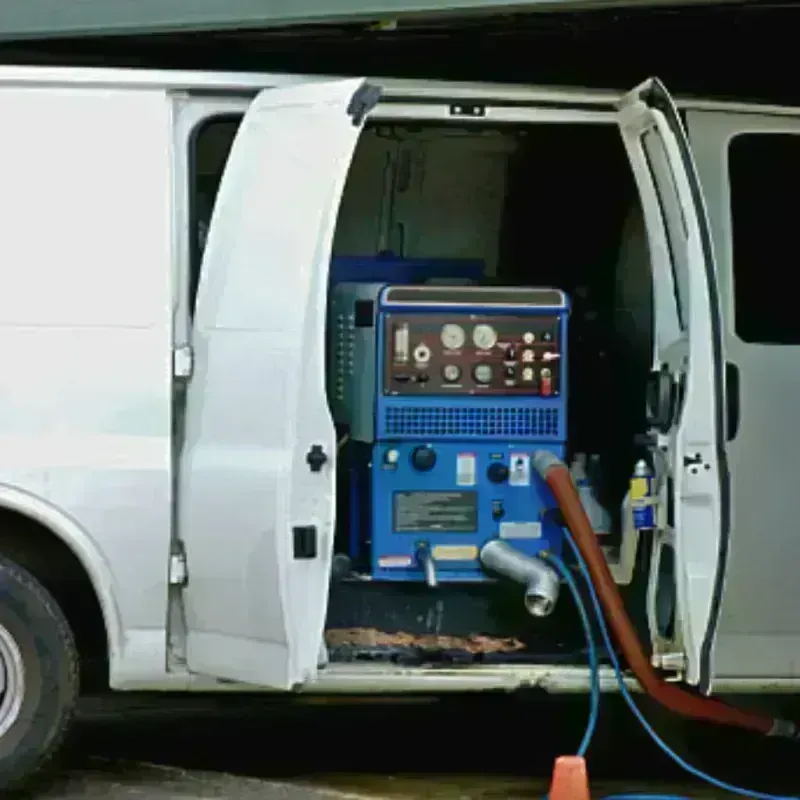 Water Extraction process in Furnas County, NE